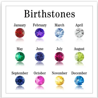 Birthstone Ring - Round Center